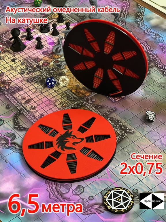 6,5м Акустический двужильный аудио кабель на катушке 2х0,75. Бухта качественных омедненный проводов для автозвука колонок и динамиков домашнего киноте - Pic n 309210