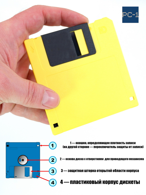 10шт. Дискеты FDD 1.44 Мб 3.5" черные в картонном боксе, форматированные, износостойкие. Гибкий магнитный диск время размагничивания 25лет! - Pic n 309224