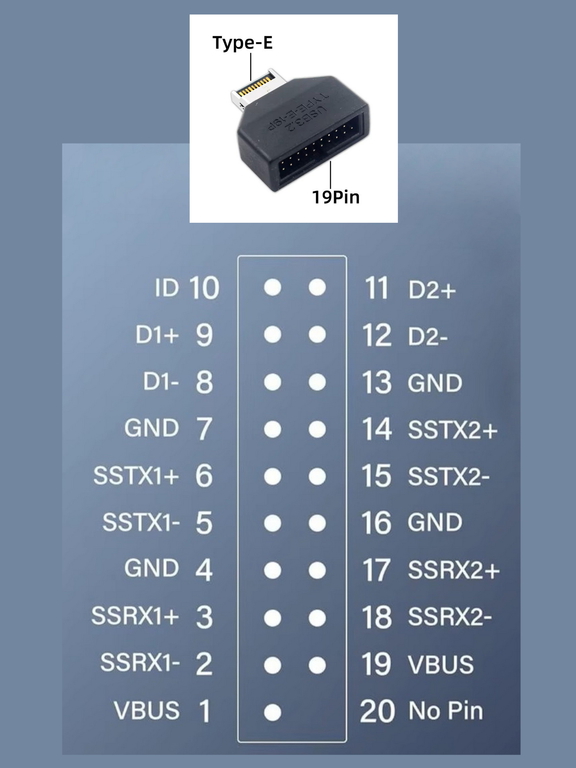 Адаптер TYPE-E на USB 19/20PIN переходник разъёма Type-E на материнской плате или карте расширения в интерфейс USB 19P - Pic n 309243
