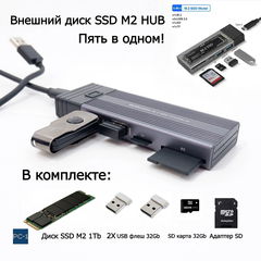 5 в Одном! 1Tb SSD + USB-концентратор с функцией хранения дисков M.2 SSD NVMe SATA - Pic n 308829