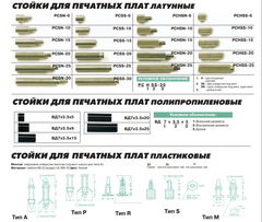 10шт. Винт-стойка шестигранная M3 8x4мм общая длина 12мм, для крепления материнской платы в корпус ПК - Pic n 309108