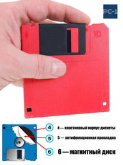 10шт. Дискеты FDD 1.44 Мб 3.5" черные в картонном боксе, форматированные, износостойкие. Гибкий магнитный диск время размагничивания 25лет! - Pic n 309224