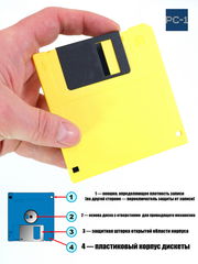 10шт. Дискеты FDD 1.44 Мб 3.5" черные в картонном боксе, форматированные, износостойкие. Гибкий магнитный диск время размагничивания 25лет! - Pic n 309224